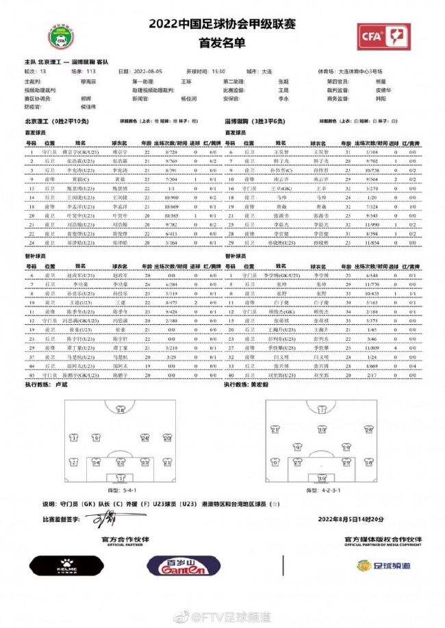 据《罗马体育报》报道，罗马中场奥亚尔左腿肌肉一级拉伤，至少将缺席2-3周。